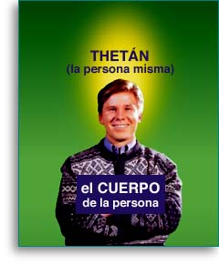 ¿Cómo Cienciología me ayuda con...?