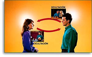 ¿Cómo Cienciología me ayuda con...?