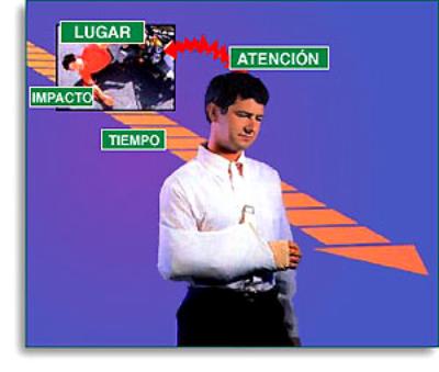 ¿Cómo Cienciología me ayuda con...?