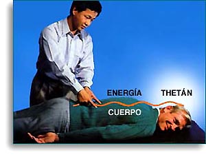 ¿Cómo Cienciología me ayuda con...?