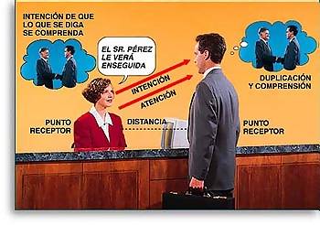 &iquest;C&oacute;mo Cienciolog&iacute;a me ayuda con...?